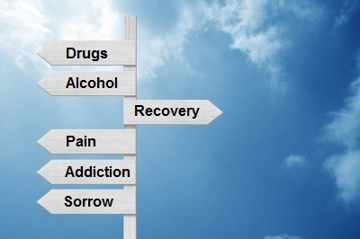 24/7 Recovery Helpline: Drug Rehab Centers